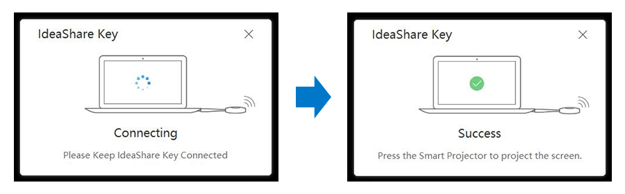 IdeaShare Key 「Success」