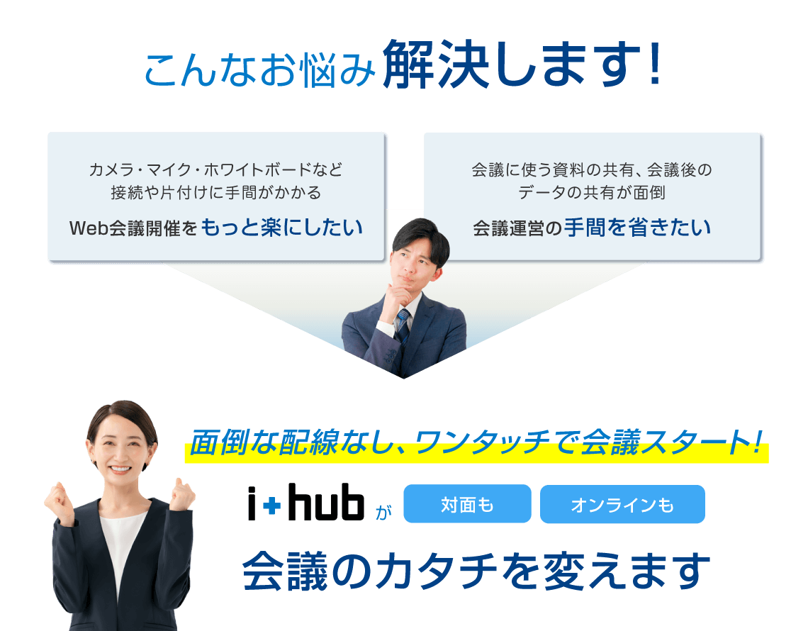 こんなお悩み解決します！「Web会議開催をもっと楽にしたい」「会議運営の手間を省きたい」～面倒な配線なし、ワンタッチで会議スタート！i+hubが対面もオンラインも会議のカタチを変えます