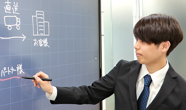 ホワイトボード