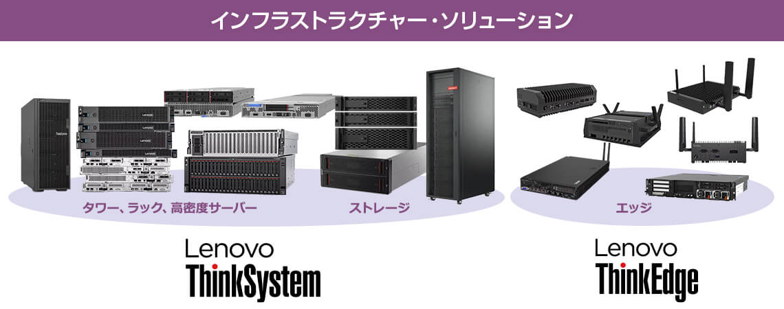 インフラストラクチャー・ソリューション|ThinkSystem/ThinkEdge