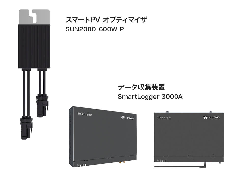関連製品|オプティマイザ/データ集積装置