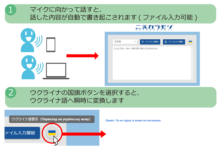 「こえカラモジ」